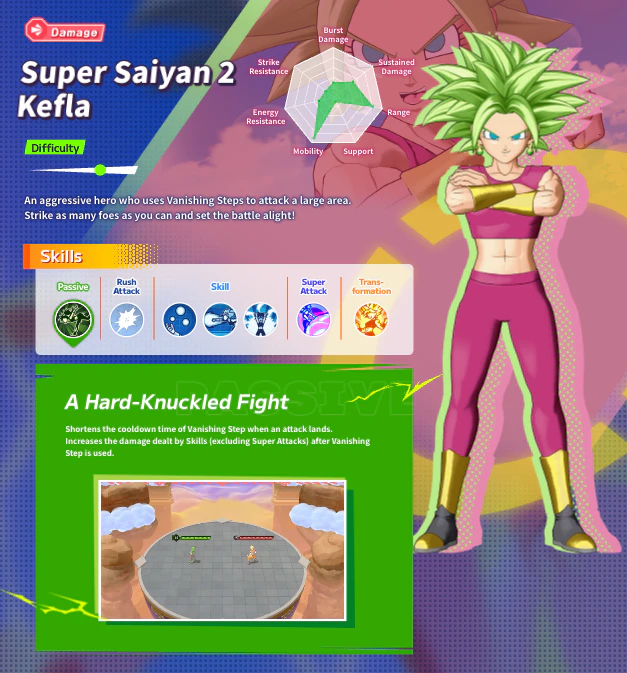 super-saiyan-2-kefla-build-gekishin-squadra