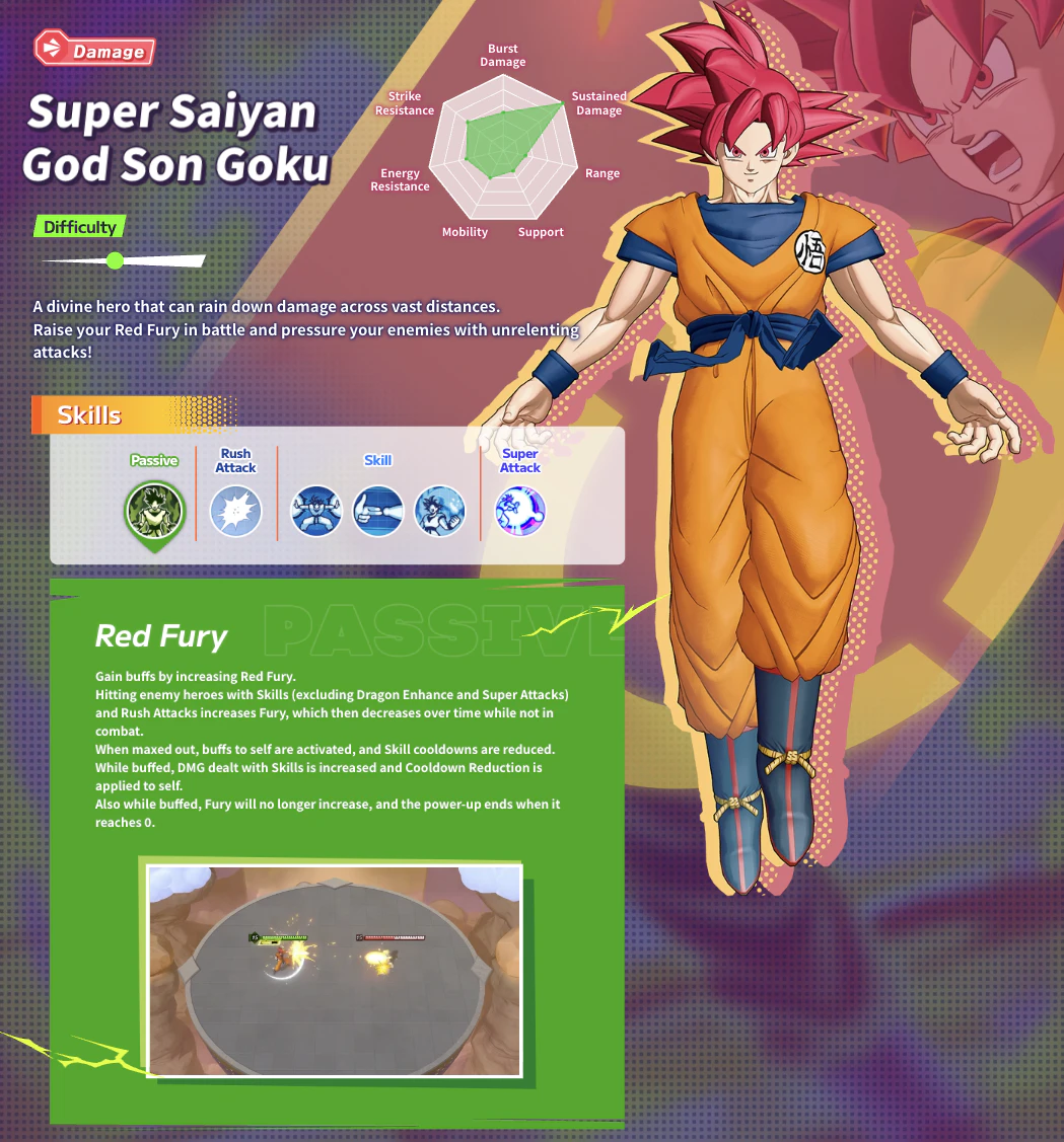 super-saiyan-god-son-goku