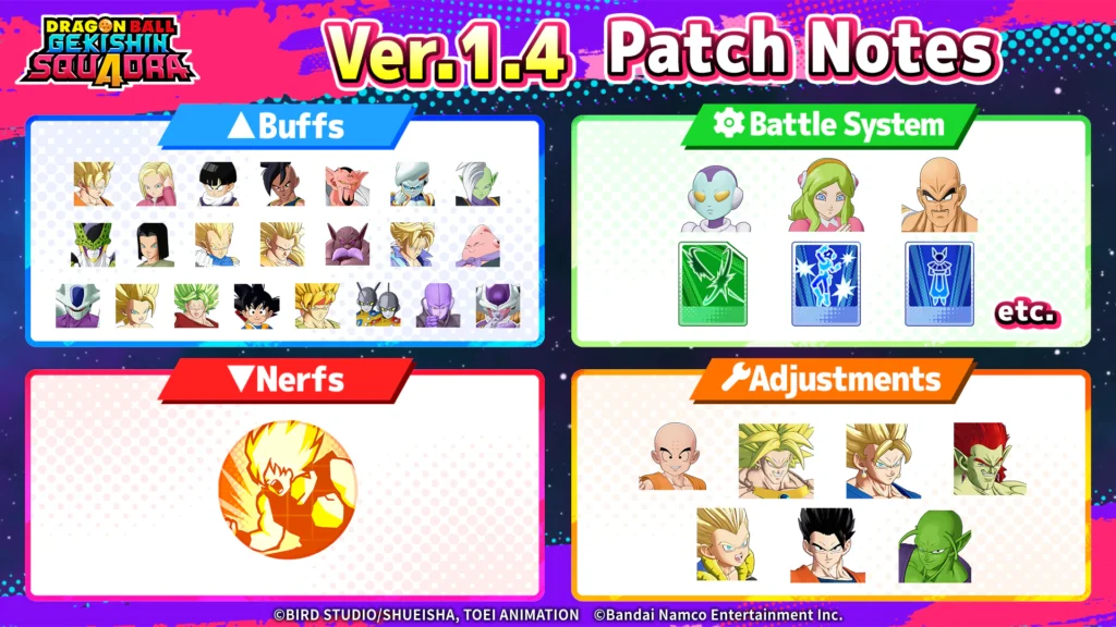 Ver. 1.4 Patch Notes Released
