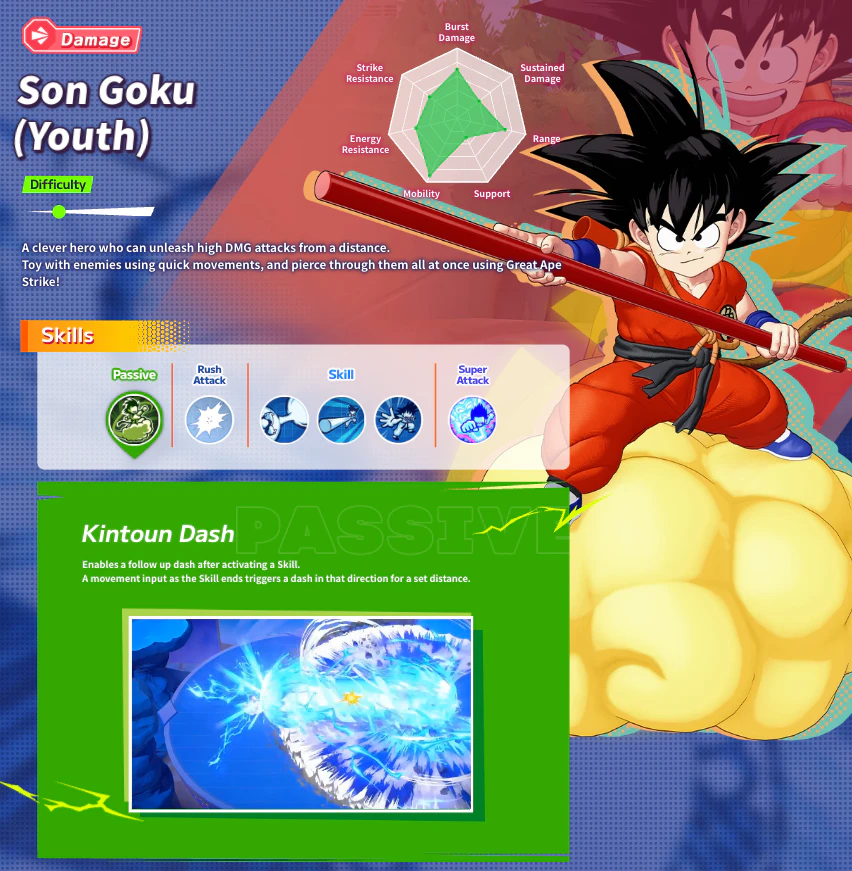 Dragon Ball Gekishin Squadra Build 1 Dragon Ball Gekishin Squadra Build
