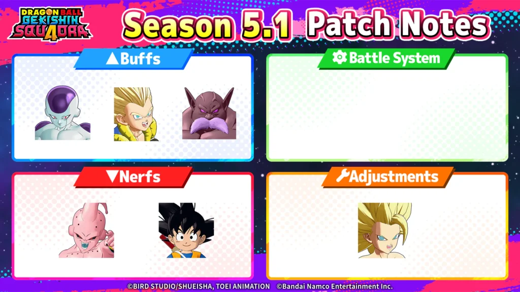 Dragon Ball Gekishin Squadra Build 1 Dragon Ball Gekishin Squadra Build