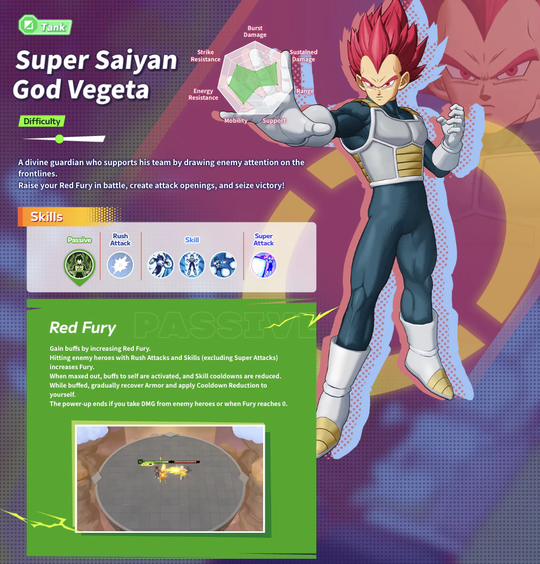 Dragon Ball Gekishin Squadra Build 1 Dragon Ball Gekishin Squadra Build